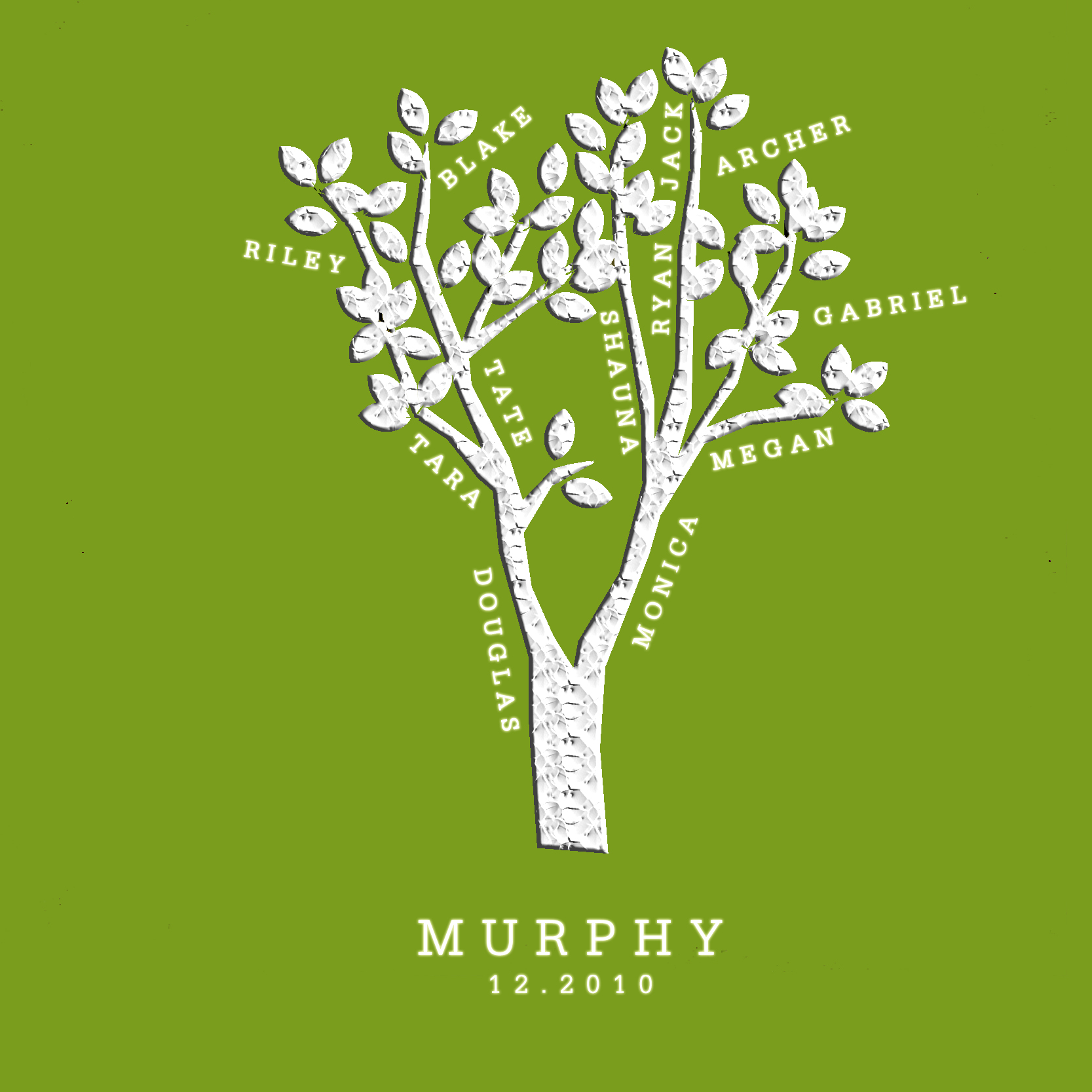 family tree project for kids examples family tree project for kids examples